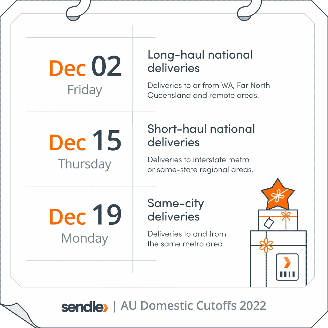 AU Domestic-Cutoff dates 2022