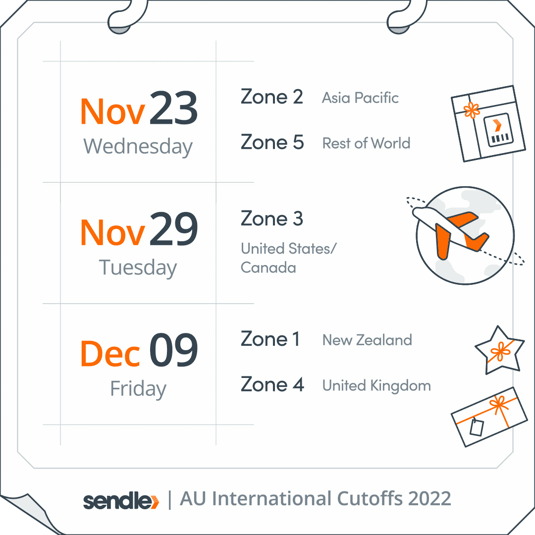 AU International-Cutoff dates 2022