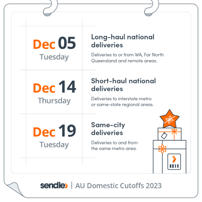 sendle-christmas-holiday-cutoff-2023-au-dates-domestic