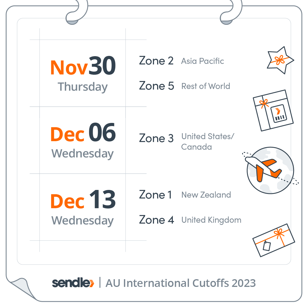 Sendle's Christmas Delivery Cutoff Dates 2023 Australia