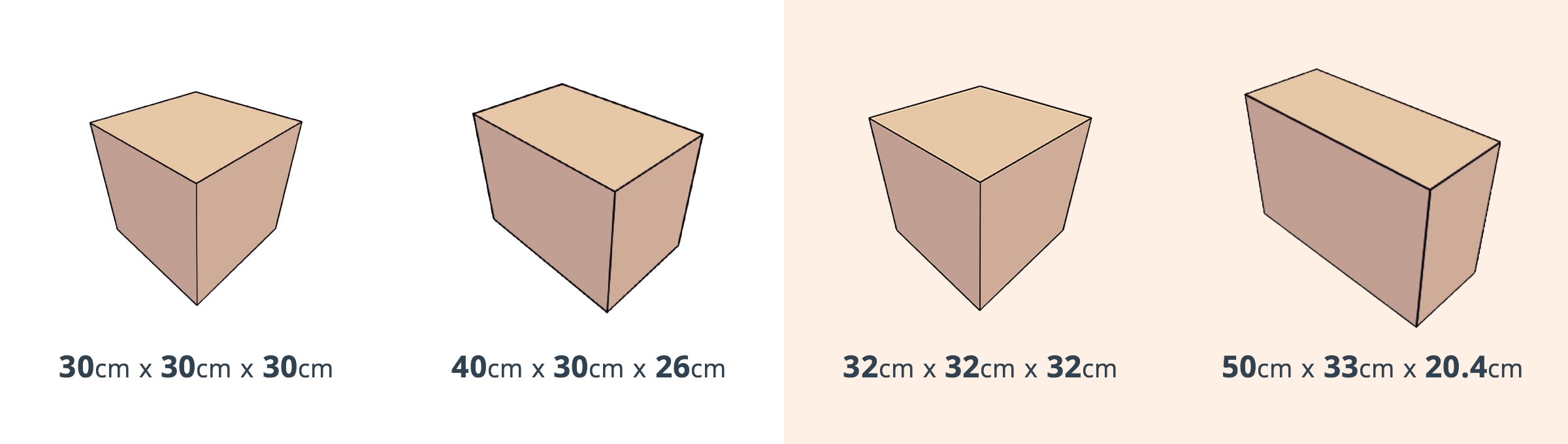 Carry-on size packaging dimensions