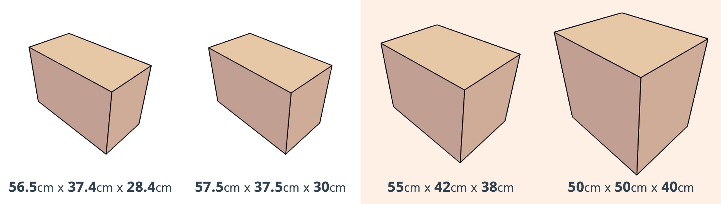 Check-in size packaging dimensions