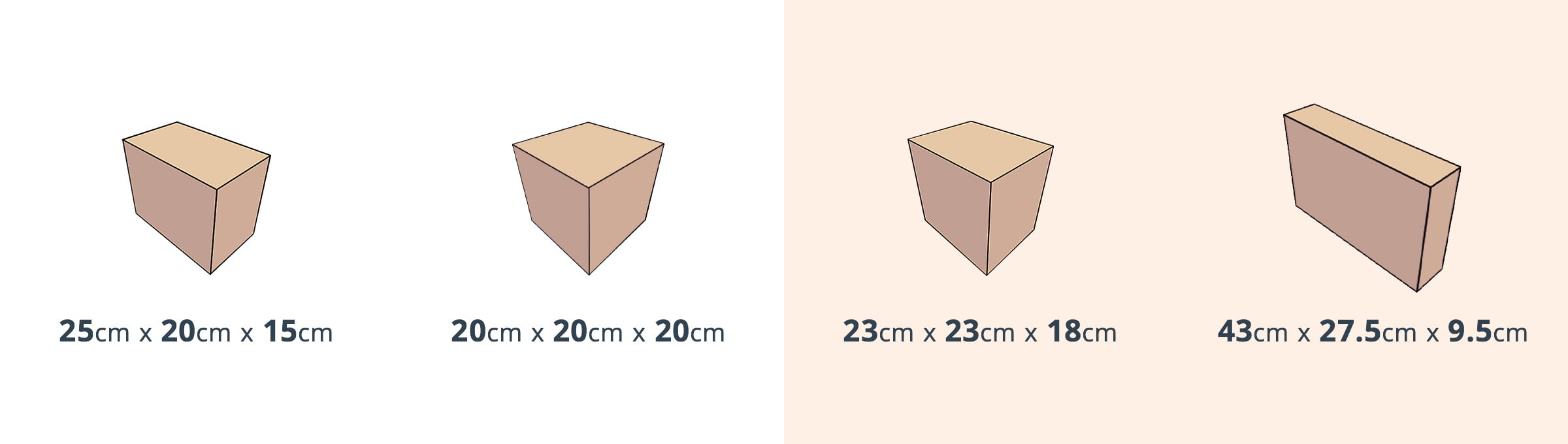 Shoebox size packaging dimensions